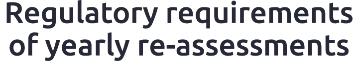 Regulatory requirements of yearly re assessments 