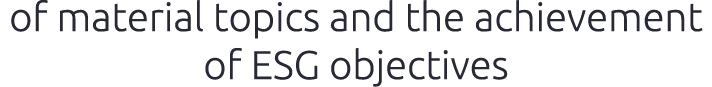 of material topics and the achievement of ESG objectives