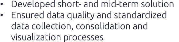 • Developed short and mid term solution • Ensured data quality and standardized data collection, consolidation and vi...