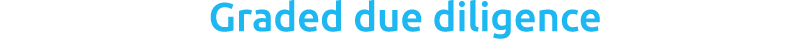 Graded due diligence