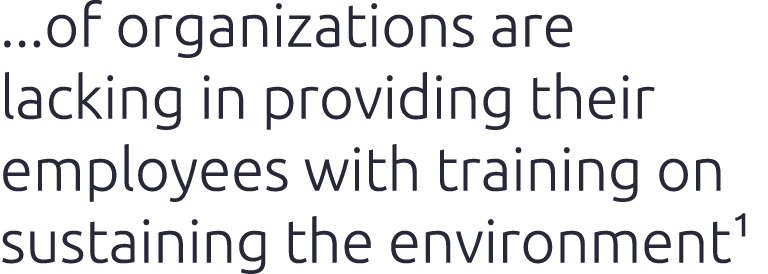 ...of organizations are lacking in providing their employees with training on sustaining the environment1
