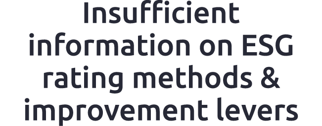 Insufficient information on ESG rating methods & improvement levers