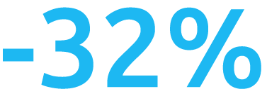  32%