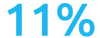 11%