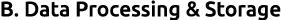 B. Data Processing & Storage