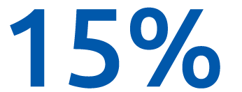 15%