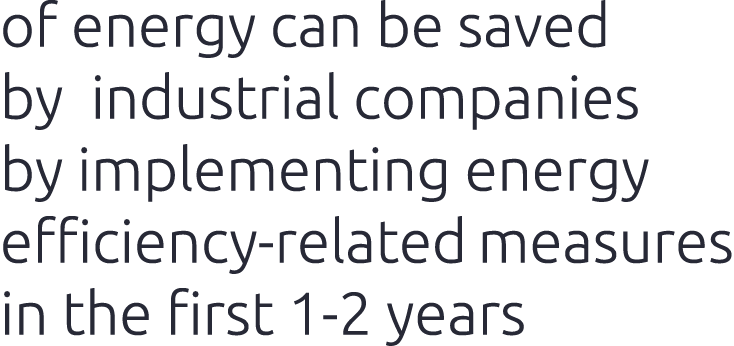 of energy can be saved by industrial companies by implementing energy efficiency related measures in the first 1 2 years
