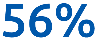 56%