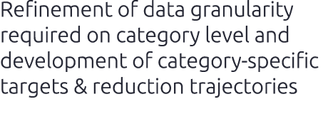 Refinement of data granularity required on category level and development of category specific targets & reduction tr...
