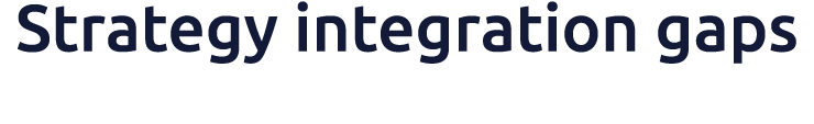 Strategy integration gaps​ 