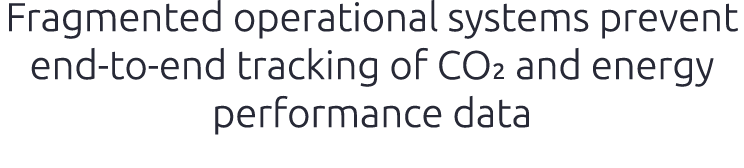 Fragmented operational systems prevent end‑to‑end tracking of CO₂ and energy performance data