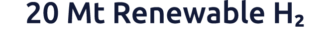20 Mt Renewable H2​