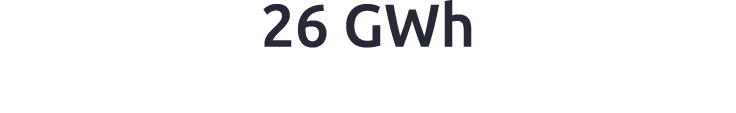 26 GWh