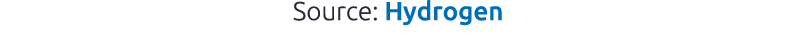 Source: Hydrogen