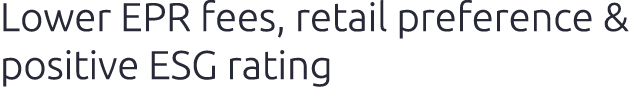 Lower EPR fees, retail preference & positive ESG rating