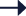 GraphicLine