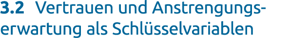 3.2 Vertrauen und Anstrengungs erwartung als Schl sselvariablen
