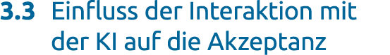 3.3 Einfluss der Interaktion mit der KI auf die Akzeptanz