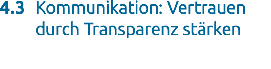 4.3 Kommunikation: Vertrauen durch Transparenz st rken