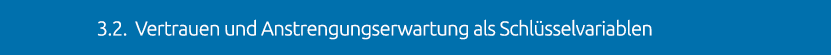  3.2. Vertrauen und Anstrengungserwartung als Schl sselvariablen 
