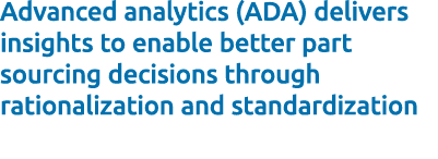 Advanced analytics (ADA) delivers insights to enable better part sourcing decisions through rationalization and stand...