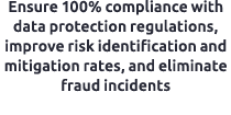 Ensure 100% compliance with data protection regulations, improve risk identification and mitigation rates, and elimin...