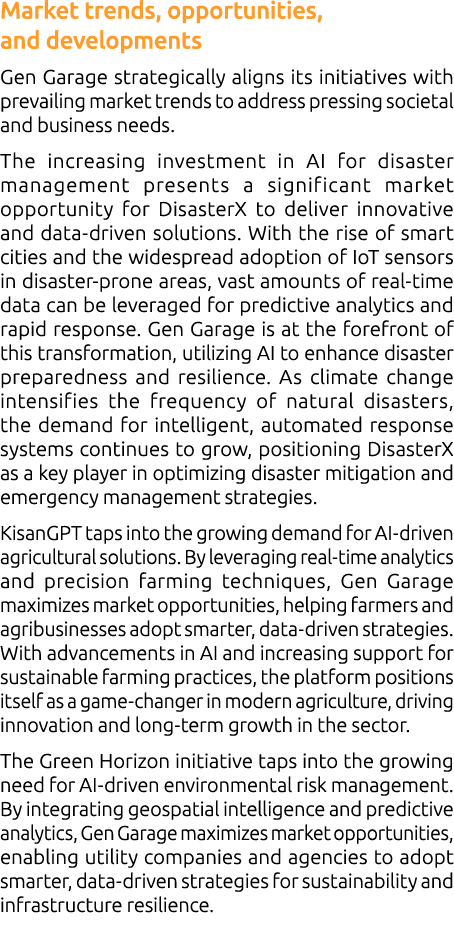 Market trends, opportunities, and developments Gen Garage strategically aligns its initiatives with prevailing market...