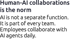 Human AI collaborations is the norm AI is not a separate function. It is part of every team. Employees collaborate wi...