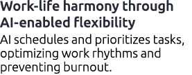 Work life harmony through AI enabled flexibility AI schedules and prioritizes tasks, optimizing work rhythms and prev...