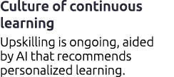Culture of continuous learning Upskilling is ongoing, aided by AI that recommends personalized learning.
