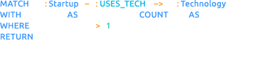 MATCH ( s : Startup ) – [ : USES_TECH ] – ( t : Technology ) WITH t . name AS technology, COUNT( s ) AS startupCount...