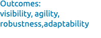 Outcomes: visibility, agility, robustness, adaptability 