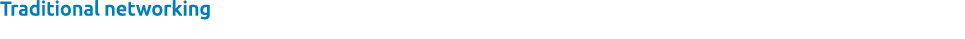 Traditional networking