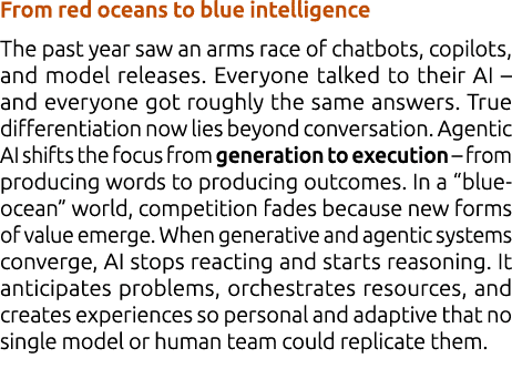 From red oceans to blue intelligence The past year saw an arms race of chatbots, copilots, and model releases. Everyo...