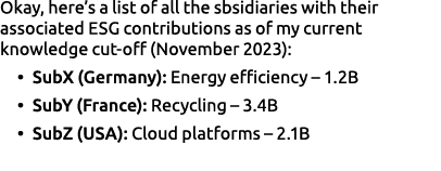 Okay, here’s a list of all the sbsidiaries with their associated ESG contributions as of my current knowledge cut off...