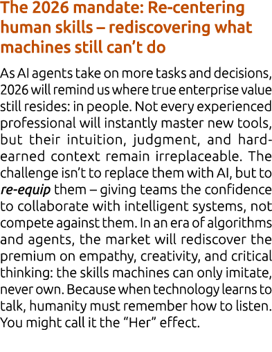 The 2026 mandate: Re centering human skills – rediscovering what machines still can’t do As AI agents take on more ta...