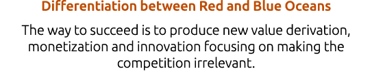 Differentiation between Red and Blue Oceans The way to succeed is to produce new value derivation, monetization and i...