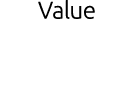 Value