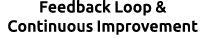Feedback Loop & Continuous Improvement 
