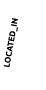 LOCATED_IN