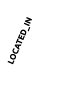 LOCATED_IN