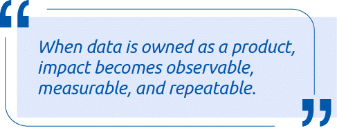 quote