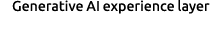 Generative AI experience layer 