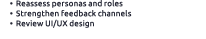 • Reassess personas and roles • Strengthen feedback channels • Review UI/UX design 