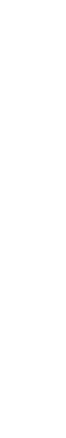 Start innovating now