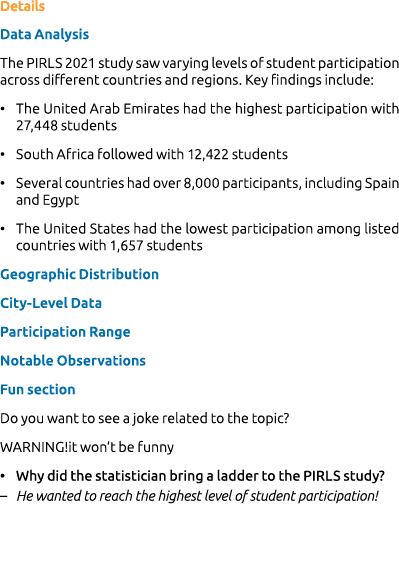 Details Data Analysis The PIRLS 2021 study saw varying levels of student participation across different countries and...