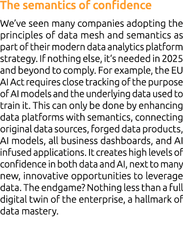 The semantics of confidence We’ve seen many companies adopting the principles of data mesh and semantics as part of t...