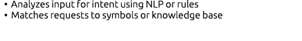 • Analyzes input for intent using NLP or rules • Matches requests to symbols or knowledge base