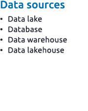 Data sources • Data lake • Database • Data warehouse • Data lakehouse 