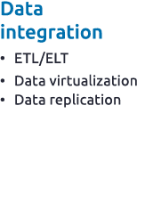 Data integration • ETL/ELT • Data virtualization • Data replication